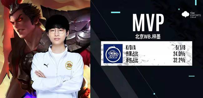 通过引进年 通过引进年