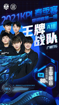 早已超越了 早已超越了