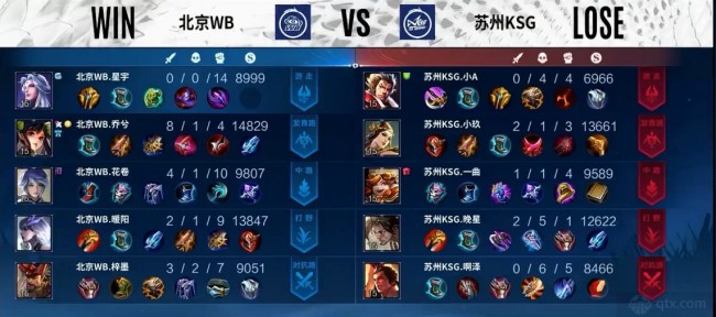 据可依的好 据可依的好