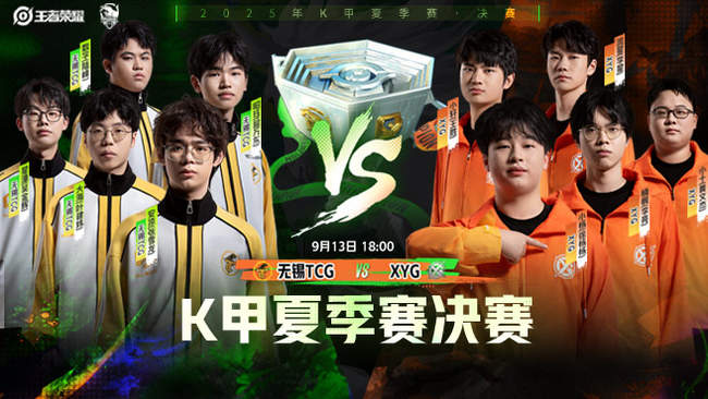 预期收益与 预期收益与